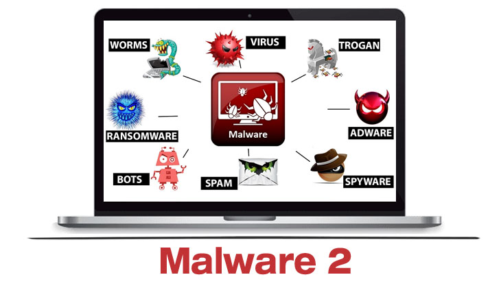 Malware 2 - Cyber Guru Enterprise